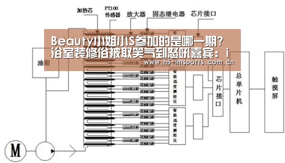 Beauty小姐小S参加的是哪一期?浴室装修俗被取笑气到怒吼嘉宾:im体育官网(图1) im体育部门
